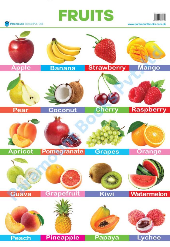 Fruits chart – almaqtabooks.com